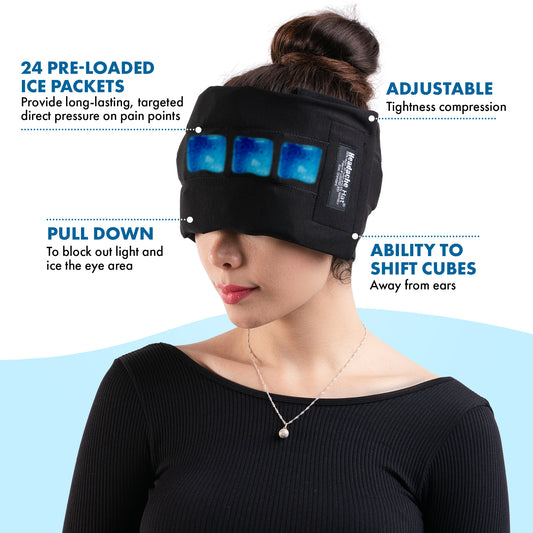 Headache Hat Halo